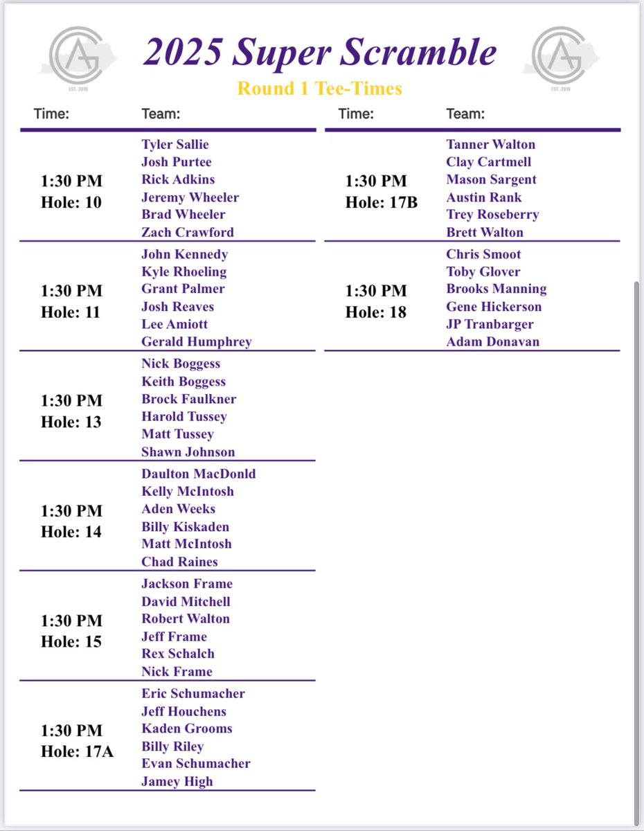 Commonwealth Golf Association tweet media