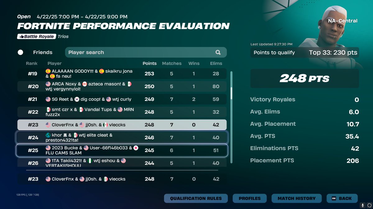 Qualed eval finals 🥇