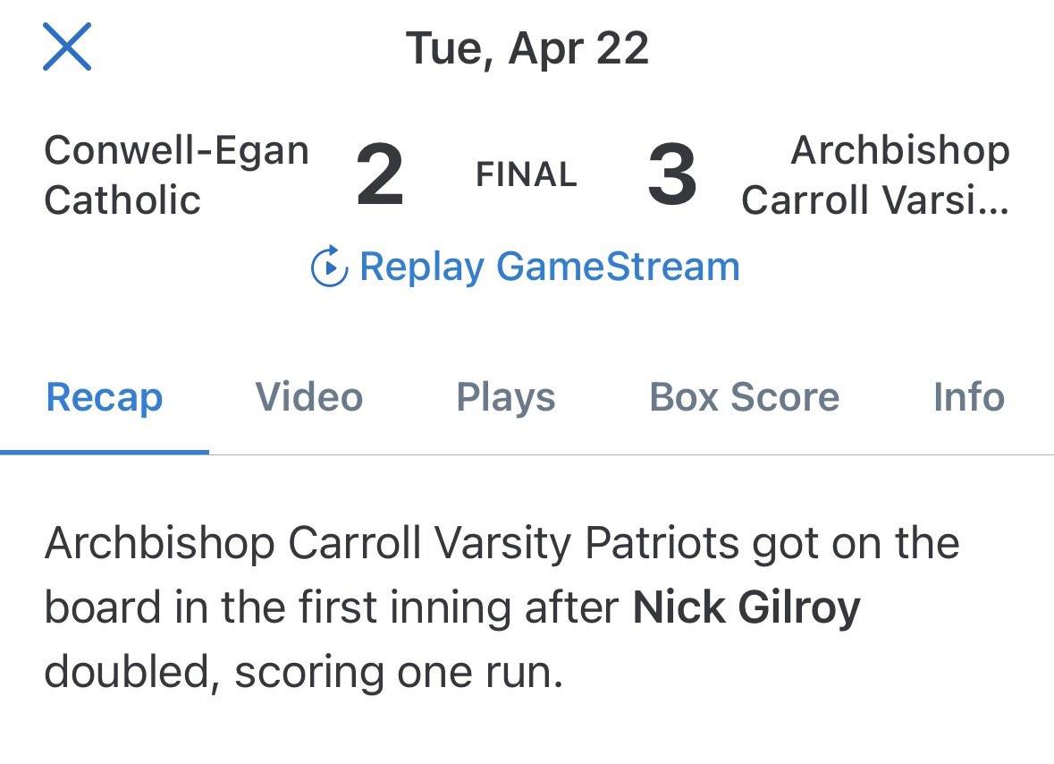 Nick Gilroy (@nickgilroy84) on Twitter photo Went 2/3 with two doubles today, alongside a great win over Conwell Egan. Next game is Monday Against SJP.
<a href="/elite_national2/">Elite National</a> <a href="/NextLVLProspect/">Next Level Prospects</a> <a href="/coachpatdunn/">pat Dunn</a> <a href="/ACBaseball1967/">Carroll Baseball</a> <a href="/jgrosse32/">Jonathan Grosse</a> @BBUncommitted Went 2/3 with two doubles today, alongside a great win over Conwell Egan. Next game is Monday Against SJP.
<a href="/elite_national2/">Elite National</a> <a href="/NextLVLProspect/">Next Level Prospects</a> <a href="/coachpatdunn/">pat Dunn</a> <a href="/ACBaseball1967/">Carroll Baseball</a> <a href="/jgrosse32/">Jonathan Grosse</a> @BBUncommitted