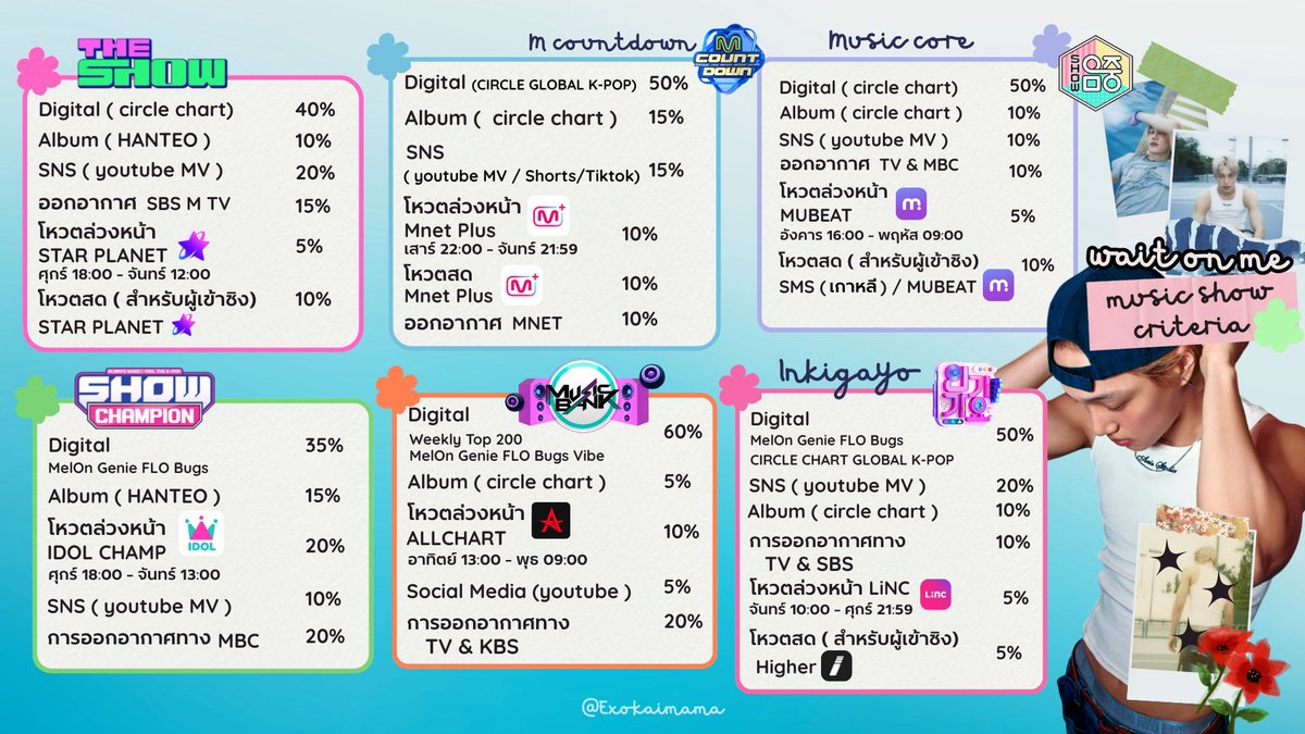 ᨦ𖦹 EXO.𝗞 𝒜 𝗜.MAMA 𖦹ᨩ tweet media