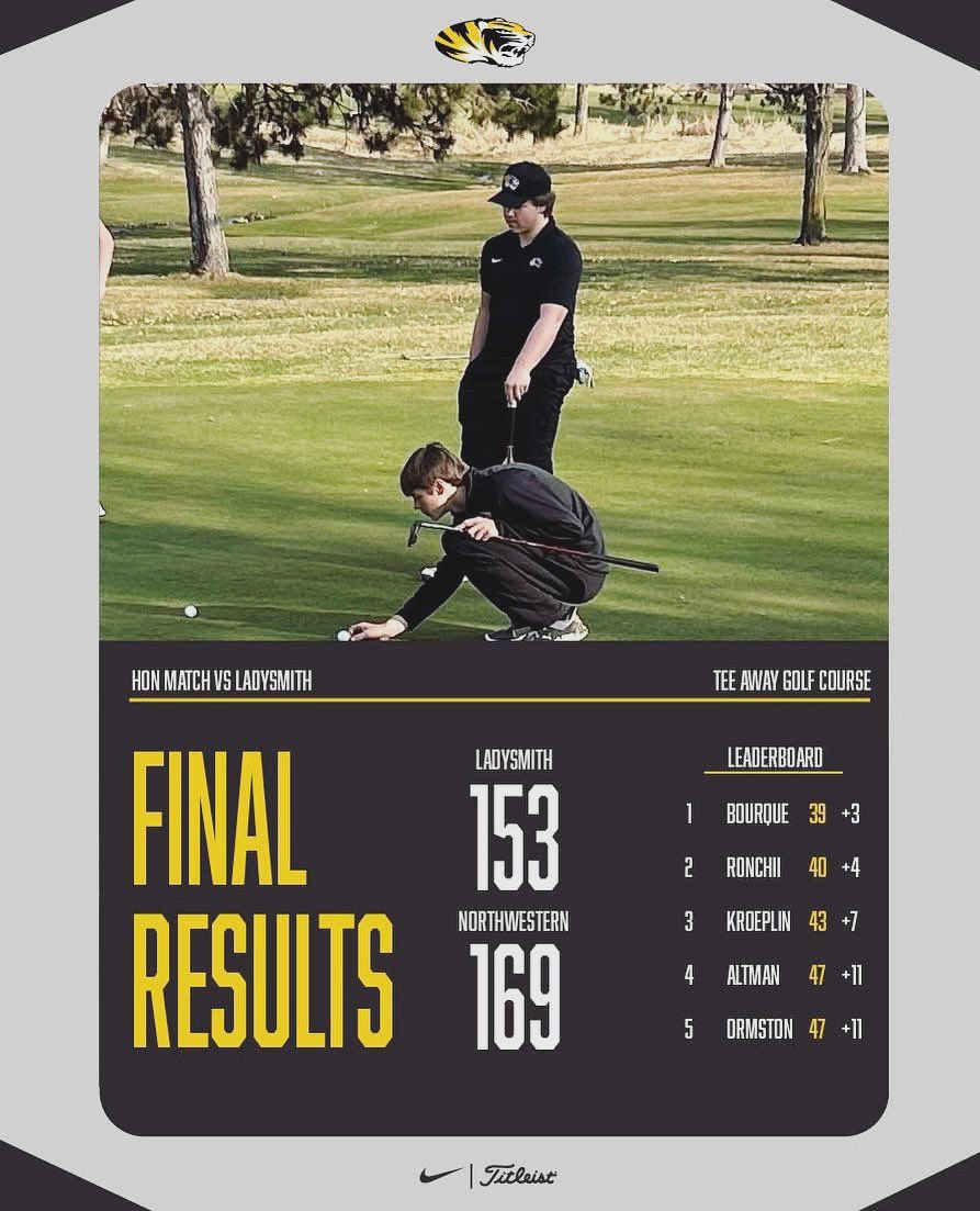 Noah Bourque scores 2 conference points and Bryce Ronchi scored 1 in his Varsity debut. Tigers shot a season low 169 but came up short as Ladysmith shot a conference season low of 153

#TigersGolf
#EyeoftheTiger