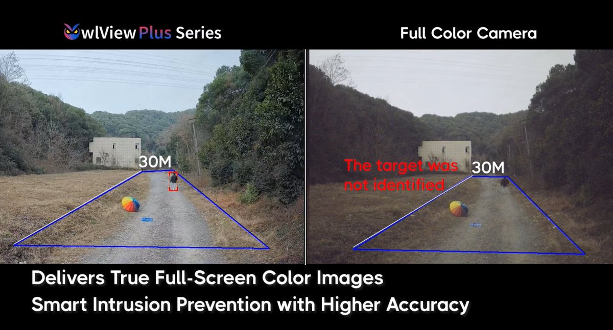 UniviewTech's tweet image. Sharper nights, smarter sight. 🌙
OwlView Plus Series, now with:
🔹 Upgraded night performance
🔹 Upgraded smarter functions
🔹 Reliable hardware
global.uniview.com/News/News/2025…
#OwlViewPlus