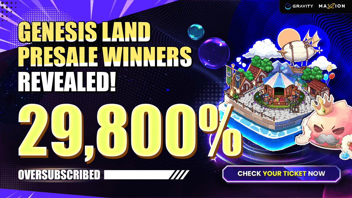 Ragnarok Landverse: Genesis (@rol_genesis) on Twitter photo Incredible. Almost 30,000% oversubscribed and 14.9M $RON (≈8.6M USD) contributed to the <a href="/ROL_Genesis/">Ragnarok Landverse: Genesis</a> Land Sale Raffle. 🎉
Was luck on your side? The results are in!
👉marketplace.roninchain.com/launchpads/pre…
Winners can claim their Land NFT tomorrow at 15:00 (UTC+8) Incredible. Almost 30,000% oversubscribed and 14.9M $RON (≈8.6M USD) contributed to the <a href="/ROL_Genesis/">Ragnarok Landverse: Genesis</a> Land Sale Raffle. 🎉
Was luck on your side? The results are in!
👉marketplace.roninchain.com/launchpads/pre…
Winners can claim their Land NFT tomorrow at 15:00 (UTC+8)