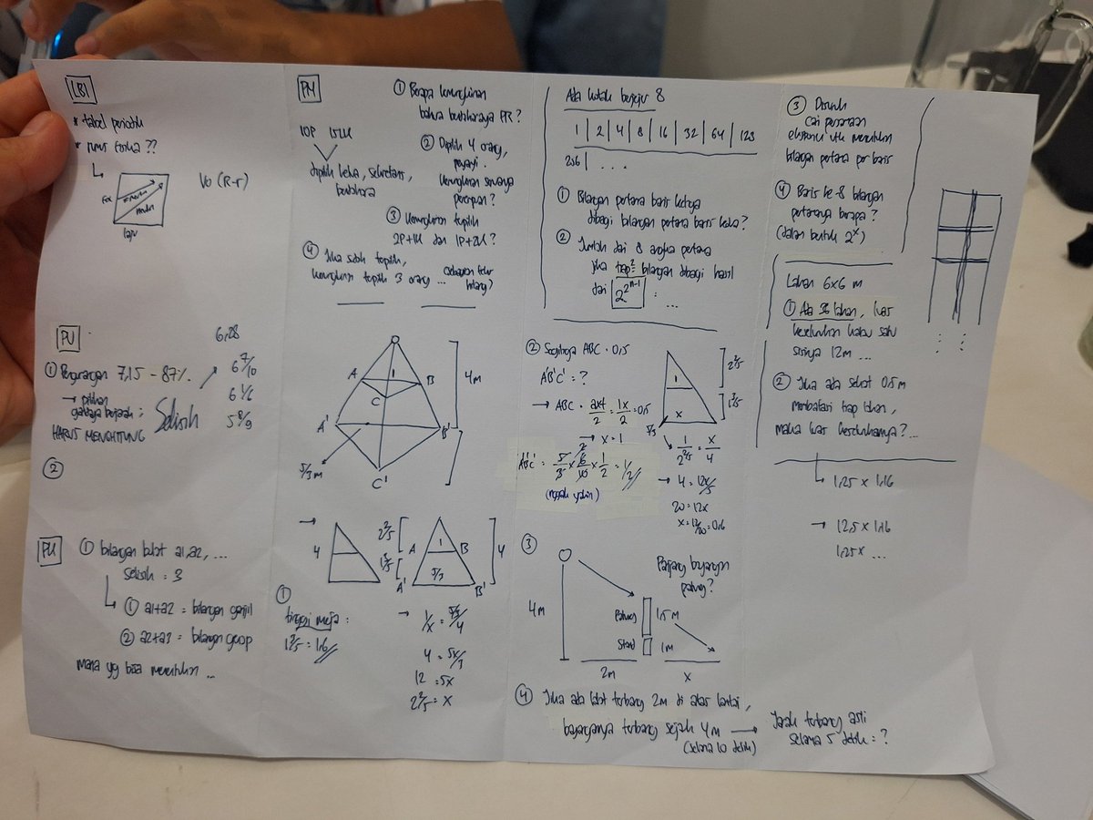 WaffleChaton's tweet image. UTBK Day 1 yg gue inget
Subject to change/kesalahan karena my memory's not that great.