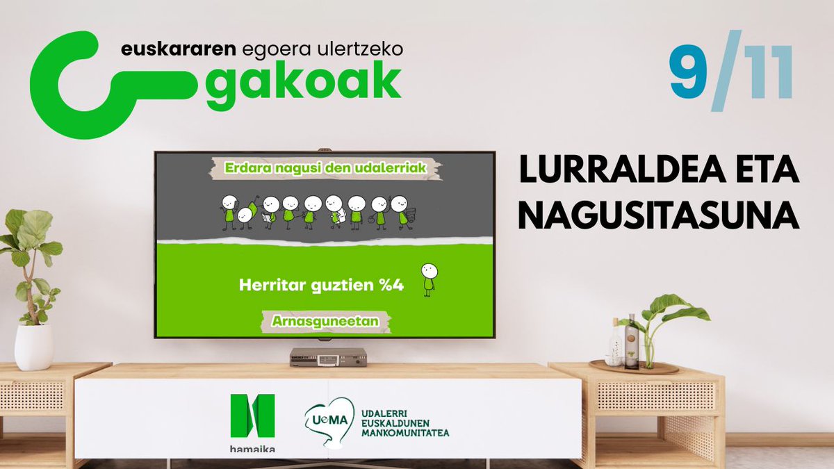 Euskararen egoera ulertzeko GAKOAK 9/11
Lurraldea eta nagusitasuna.
Testuinguruak ez dira neutroak.

labur.eus/GAKOAK9