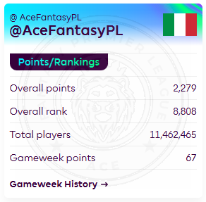 AceFPLMatrix's tweet photo. ♠️Ace #FPL ANNOUNCEMENT♠️

📢 Due to personal reasons, I'm unable to produce the #AceFPLMatrix anymore this season. So sorry for the inconvenience!
📢 I wish you all the best of luck
📢 Attached is my last rank so far in GW33: 8.8k. Not bad I guess ☺️

#FPLCommunity #FPLtips #EPL https://t.co/IaLby4o3r3
