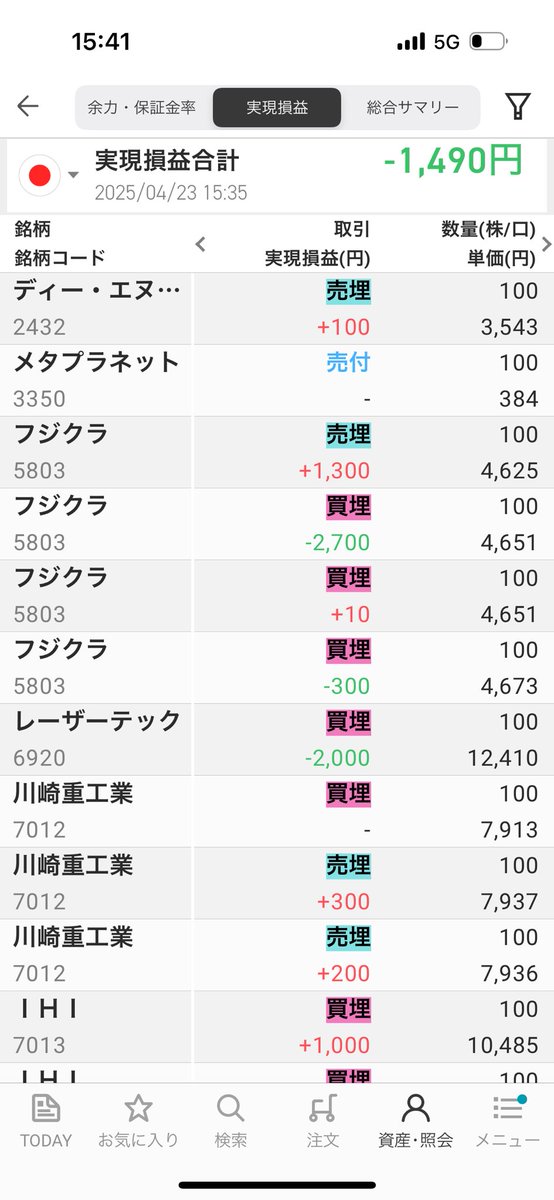 引け乙です

不調です…

メタプラ同値で一旦抜けれた🤣