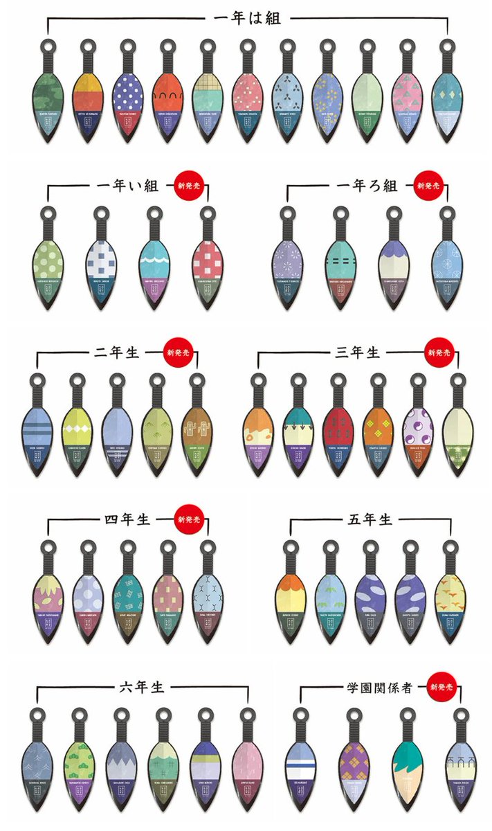 本日20時から『忍たま乱太郎』卍・手裏剣・苦無型キーホルダーが再販売