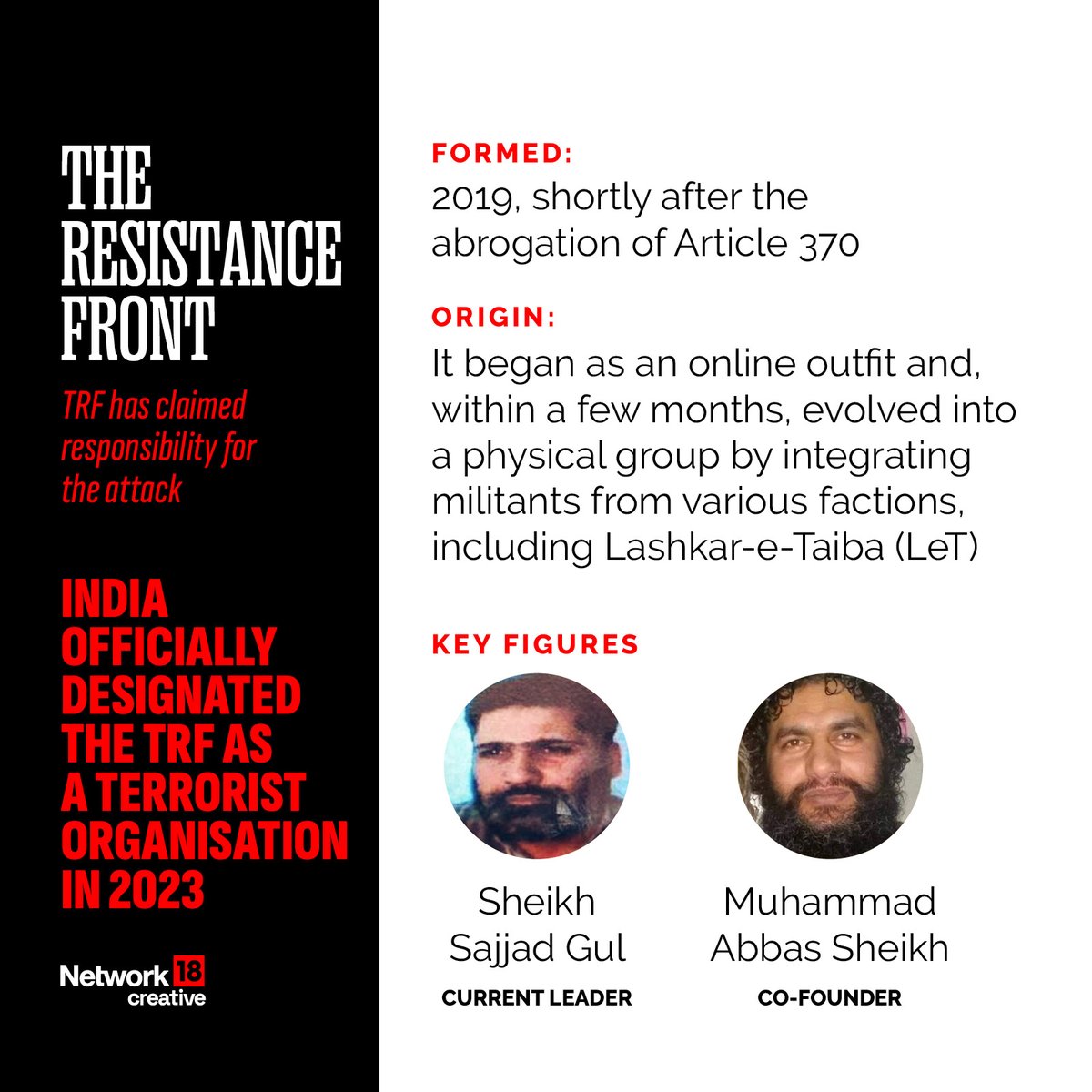 CNBCTV18News's tweet image. #PahalgamTerroristAttack | All about the #ResistanceFront, the militant group that has claimed responsibility for the #PahalgamTerrorAttack 

#PahalgamTerroristAttacks 

Read: cnbctv18.com/india/pahalgam…
