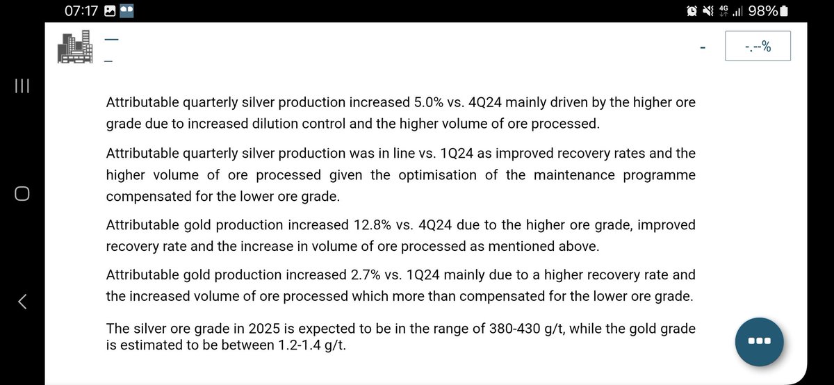 JohnM_AIM's tweet image. $MAG - based on #FRES update today looks like good Q1 2025 production at Juanicipio :-)