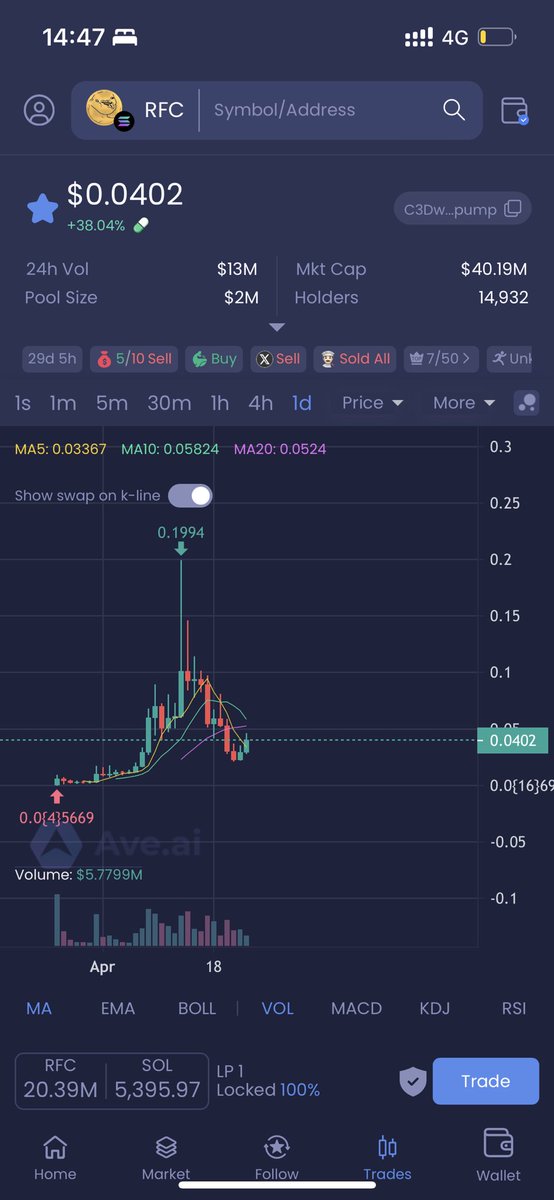 Semapher🐋 tweet media