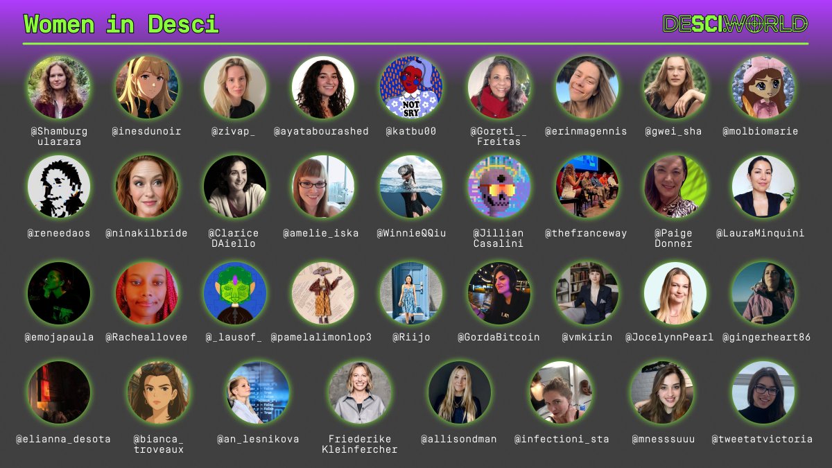 We took a moment to share who’s been shaping the future of DeSci 👩‍🔬🧪

Here are the women pushing us forward every single day

We could only tag 10 😢! So feel free to tag them below 👇