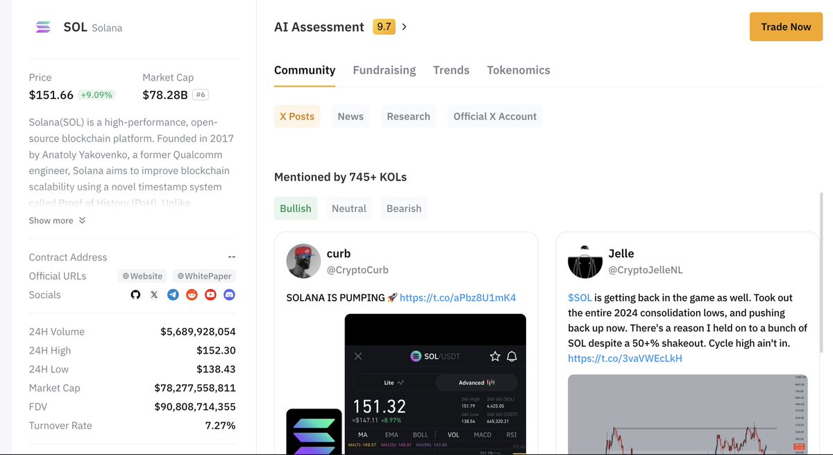 how does crypto exchange and AI integrate? I will share a few things that we do at Bybit, both for clients and internal usage: 
For Clients
1. CryptoLens:  Ai powered deep analysis on any project that you want learn in a 360 way. It gives you analysis on community, fundamental,