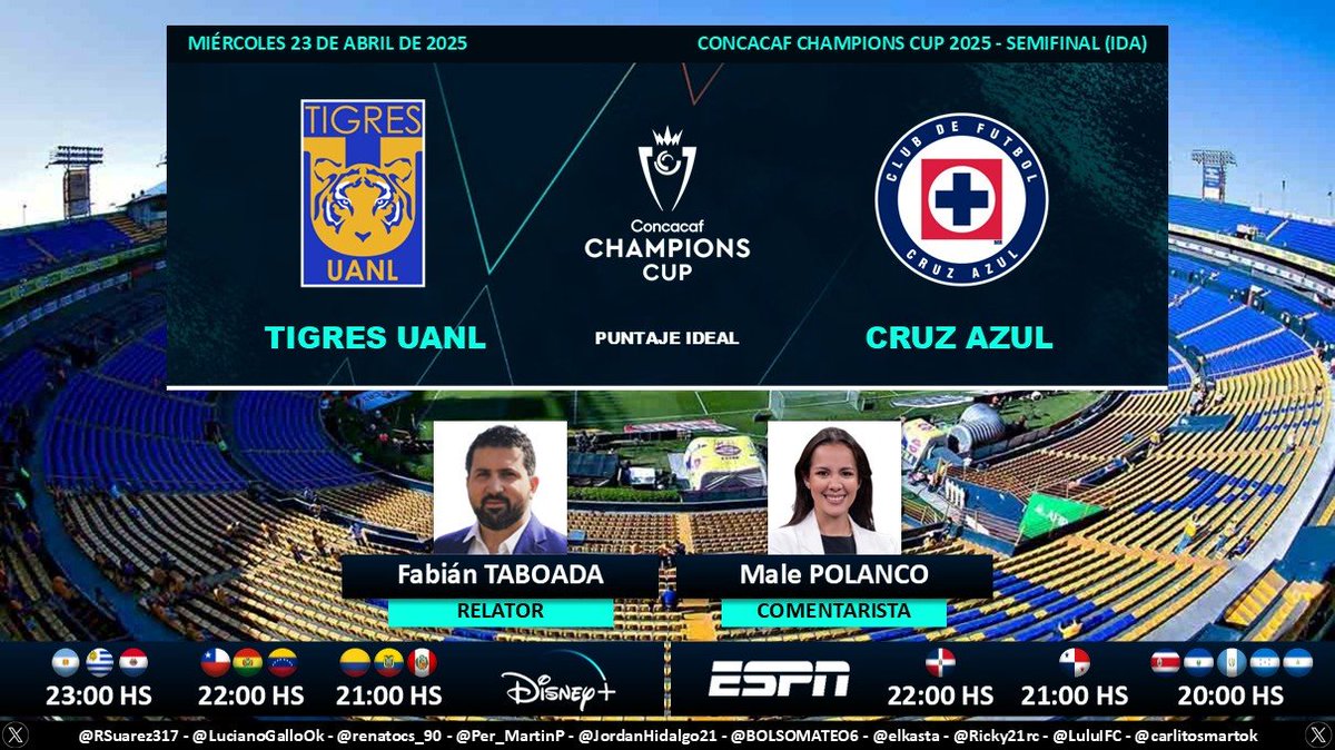Puntaje Ideal (@puntaje_ideal) on Twitter photo ⚽ #ConcaChampions | 🇲🇽 #TigresUANL vs. #CruzAzul 🇲🇽
🎙 Relator: @FabiTaboadaok
🎙 Comentarista: <a href="/Malepolanco03/">Male Polanco</a>
📺 #ESPN Centroamérica
💻📱 <a href="/disneyplusla/">Disney+ Latinoamérica</a> Sudamérica y Centroamérica
🤳 #FUTBOLxESPN - #DisneyPlus - <a href="/TheChampions/">Concacaf Champions Cup</a>
Dale RT 🔃 ⚽ #ConcaChampions | 🇲🇽 #TigresUANL vs. #CruzAzul 🇲🇽
🎙 Relator: @FabiTaboadaok
🎙 Comentarista: <a href="/Malepolanco03/">Male Polanco</a>
📺 #ESPN Centroamérica
💻📱 <a href="/disneyplusla/">Disney+ Latinoamérica</a> Sudamérica y Centroamérica
🤳 #FUTBOLxESPN - #DisneyPlus - <a href="/TheChampions/">Concacaf Champions Cup</a>
Dale RT 🔃