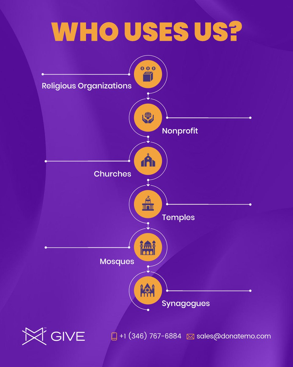 Serving communities of all faiths!

Whether you're a church, temple, mosque, or nonprofit, MX Give provides the tools you need to manage donations efficiently.

#FundraisingSolutions #ChurchDonations #NonprofitSupport #TempleGiving #MosqueDonations #DonationManagement #MXGive