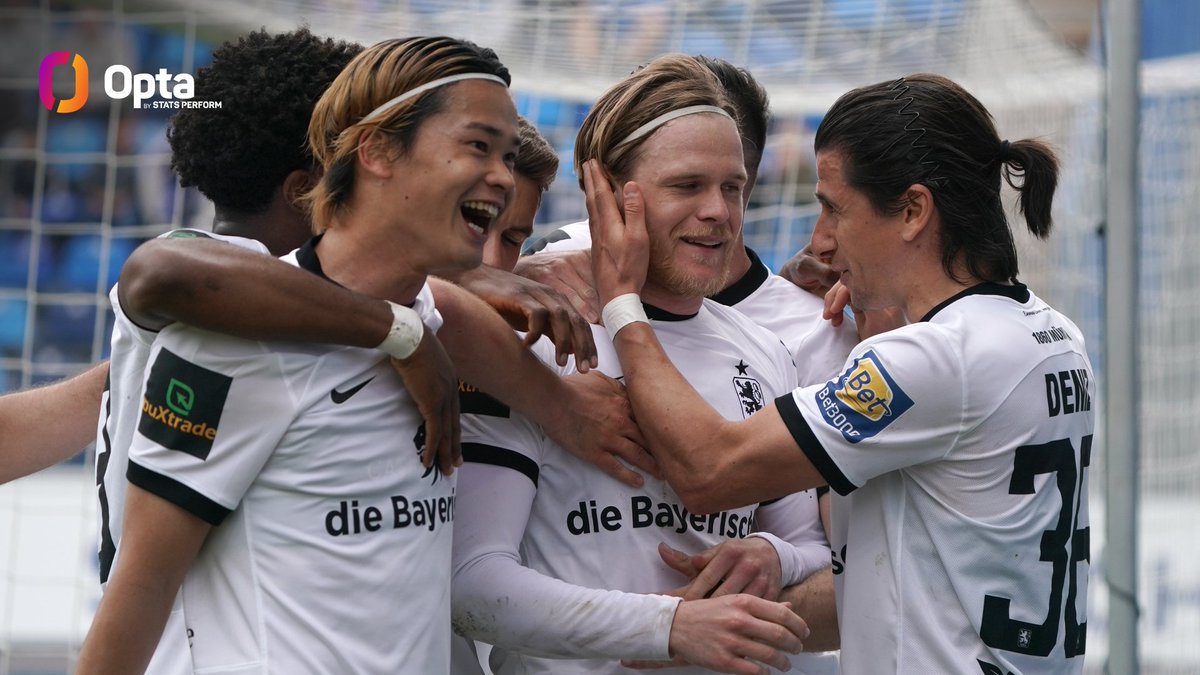 4 - TSV 1860 Munich have won their last four matches in the 3rd division, which is the joint-longest ongoing winning streak in Germany's professional leagues along with Werder Bremen, Rot-Weiss Essen and Arminia Bielefeld. Lions.