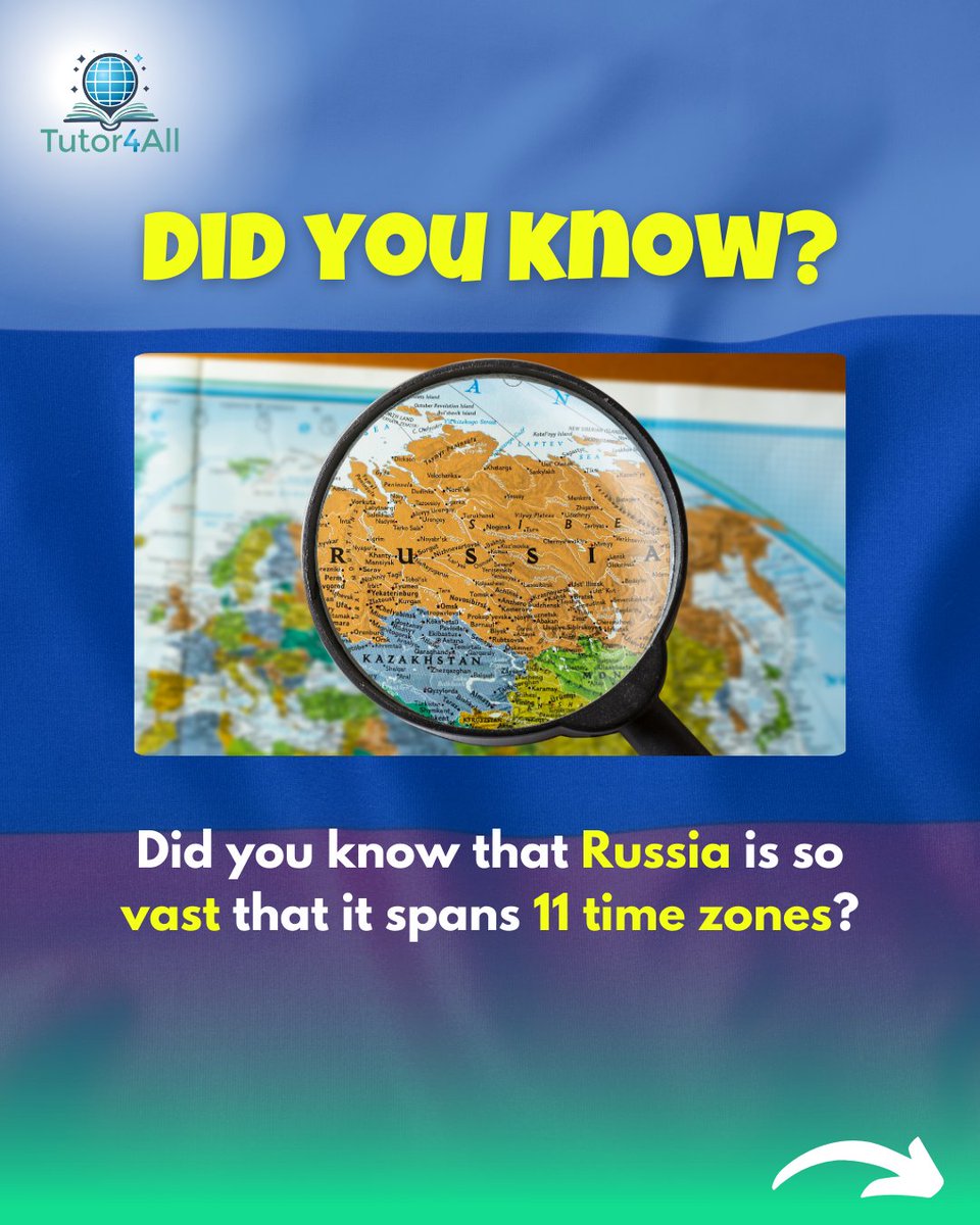 thetutor4all's tweet image. Russia, the largest country in the world, spans 11 time zones and 17 million square kilometers. It stretches across Europe and Asia, with regions experiencing the midnight sun and total darkness. Despite this, only 9 time zones are used for coordination.

#Tutor4All #Geography