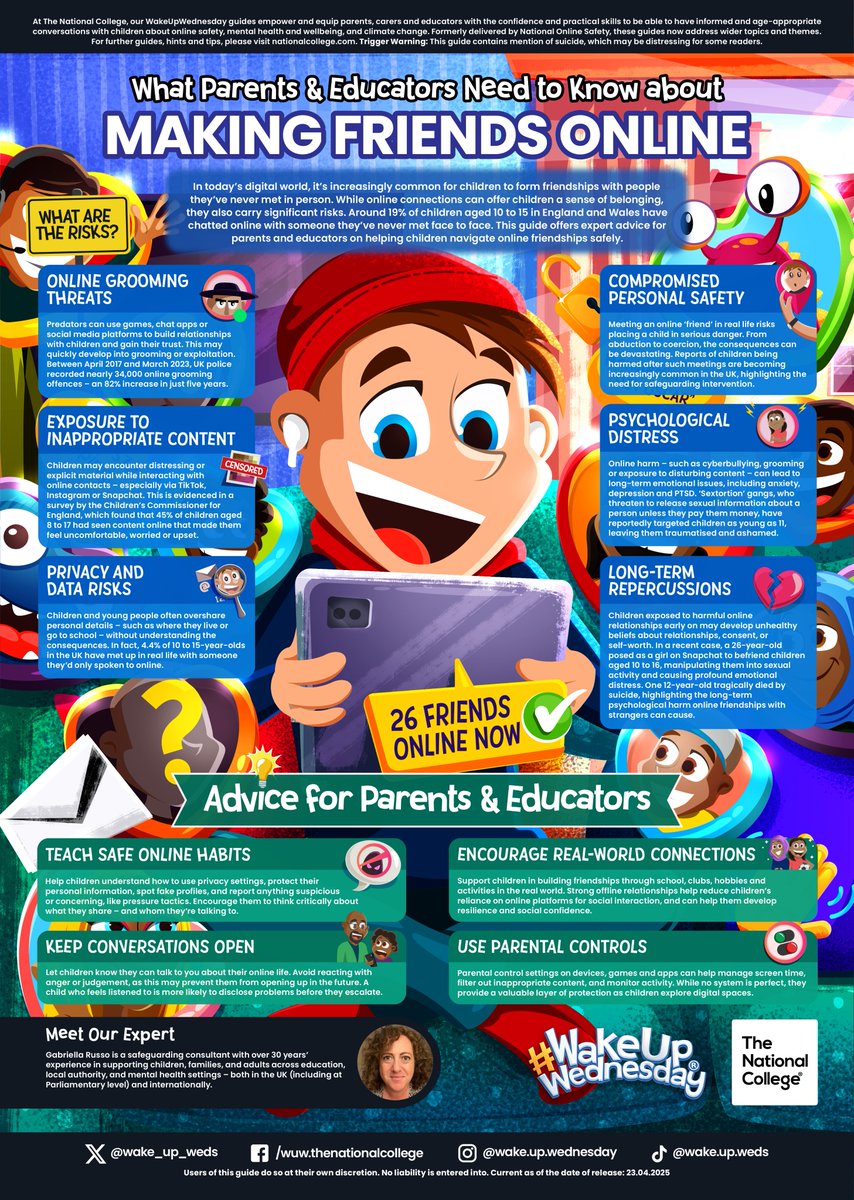 As technology becomes increasingly embedded in children's lives, it’s common for them to form friendships. These connections can provide companionship — but they also bring potential dangers from online grooming to exposure to upsetting content. #WakeUpWednesday <a href="/RedhillTrust/">Redhill Academy Trust</a>