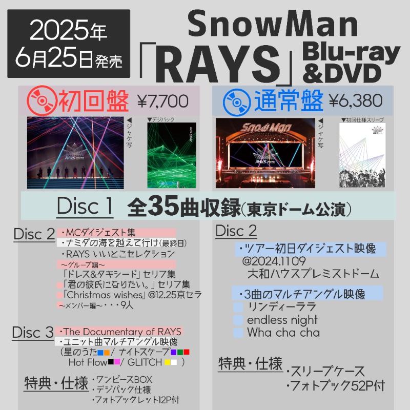 ⛄️📀🎊／ 6/25発売『#RAYS 』円盤が3部門同時1位を獲得‼️👑 🏆週間