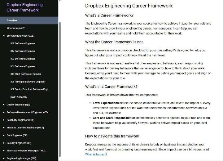 Comment fixer des objectifs clairs à un ingénieur IT ? 

Comment évaluer son niveau de compétences en fonction de son niveau d'expérience ? 

Pour vous aider, <a href="/Dropbox/">Dropbox</a> a rendu accessible à tous son guide interne des carrières dans l'IT 👌🏿

dropbox.github.io/dbx-career-fra… #carriere #job