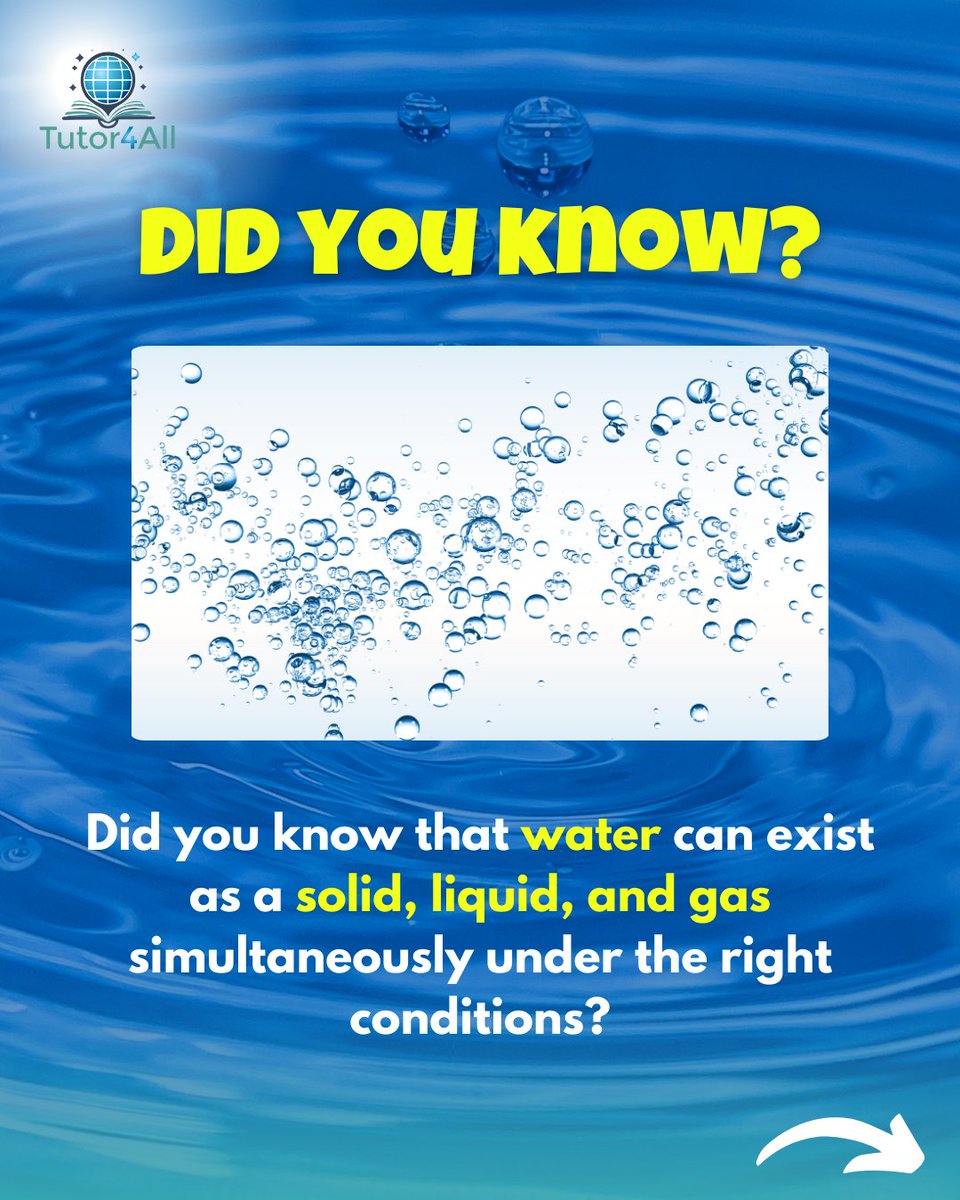 thetutor4all's tweet image. Water can exist as a solid, liquid, and gas at once at the triple point, where temperature and pressure create a perfect balance. This rare phenomenon is key in thermodynamics and helps scientists study extreme environments, even in space. 

#TriplePoint #WaterScience