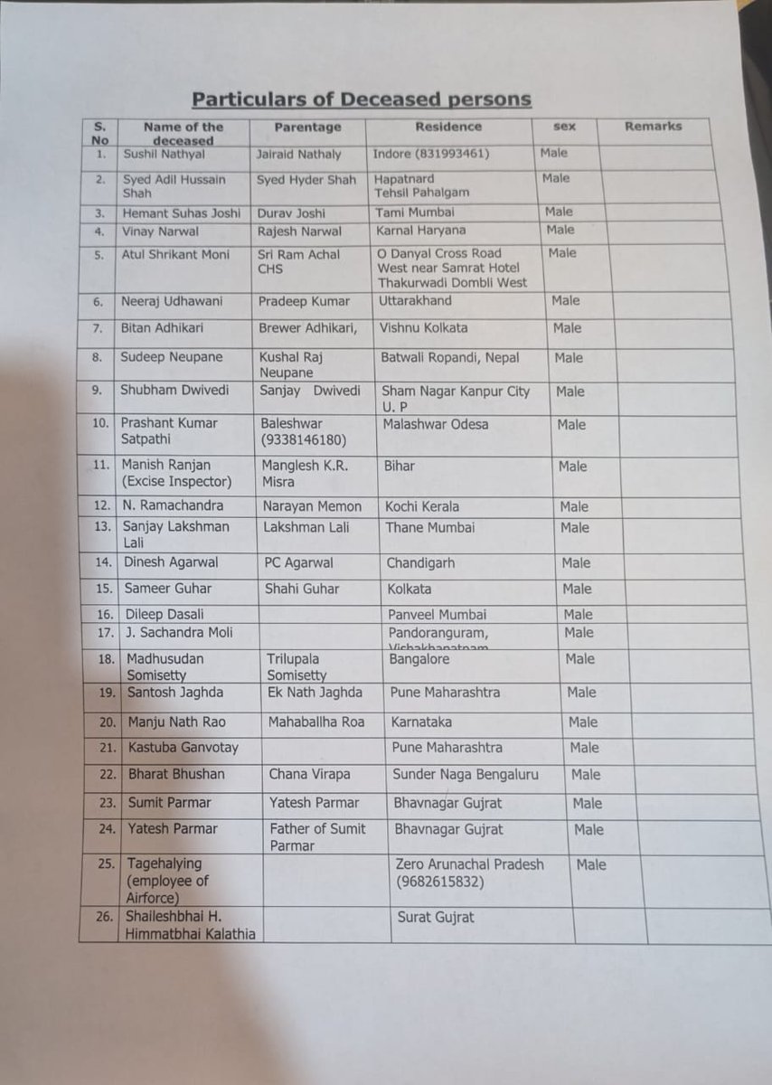 Rahul Shivshankar tweet media