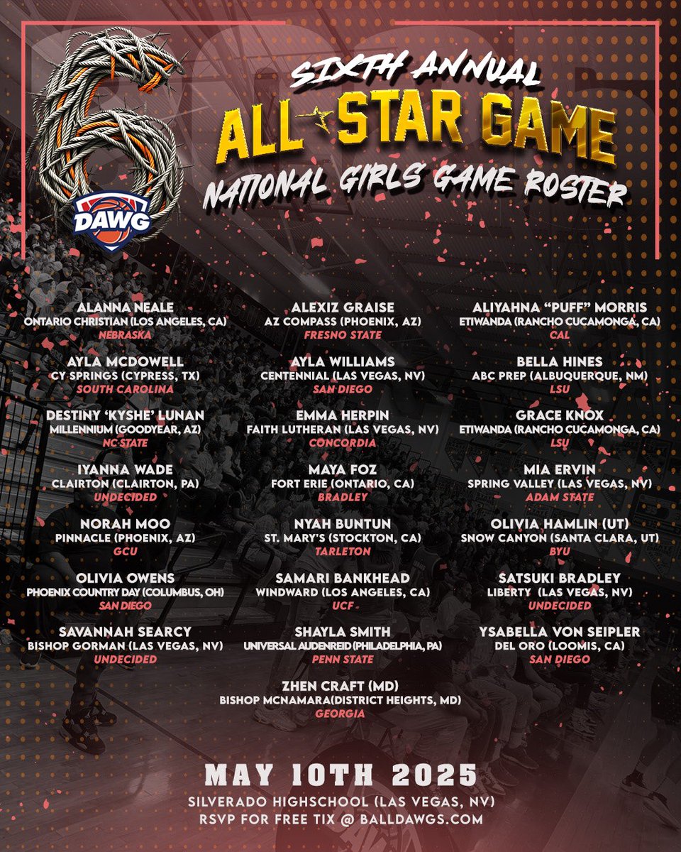 Ball Dawgs tweet media