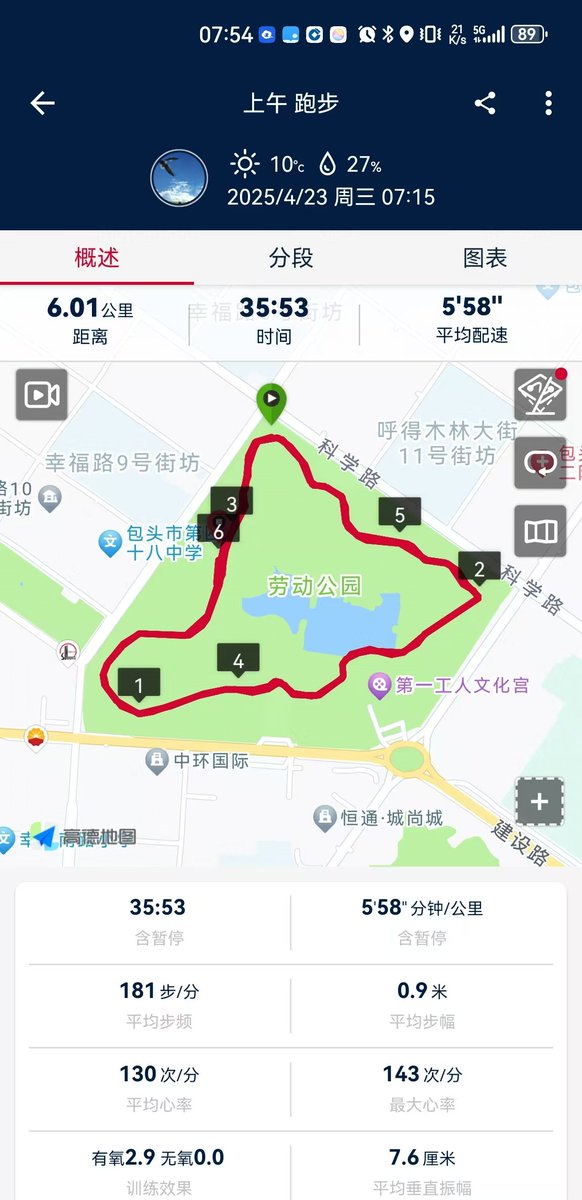 BtljA's tweet photo. 4月23日跑步6公里,大量摄入碳���,跑步减量,感觉一年中最幸福的的光,为安阳马拉松做足准备工作,认真对待每一场马拉松,过好每一天的生活!#Running #Exercise #Jogging #RunningTherapy #Marathon #跑步 #运动 #慢跑 #跑步治愈 #马拉松 https://t.co/lGIYZG37yd