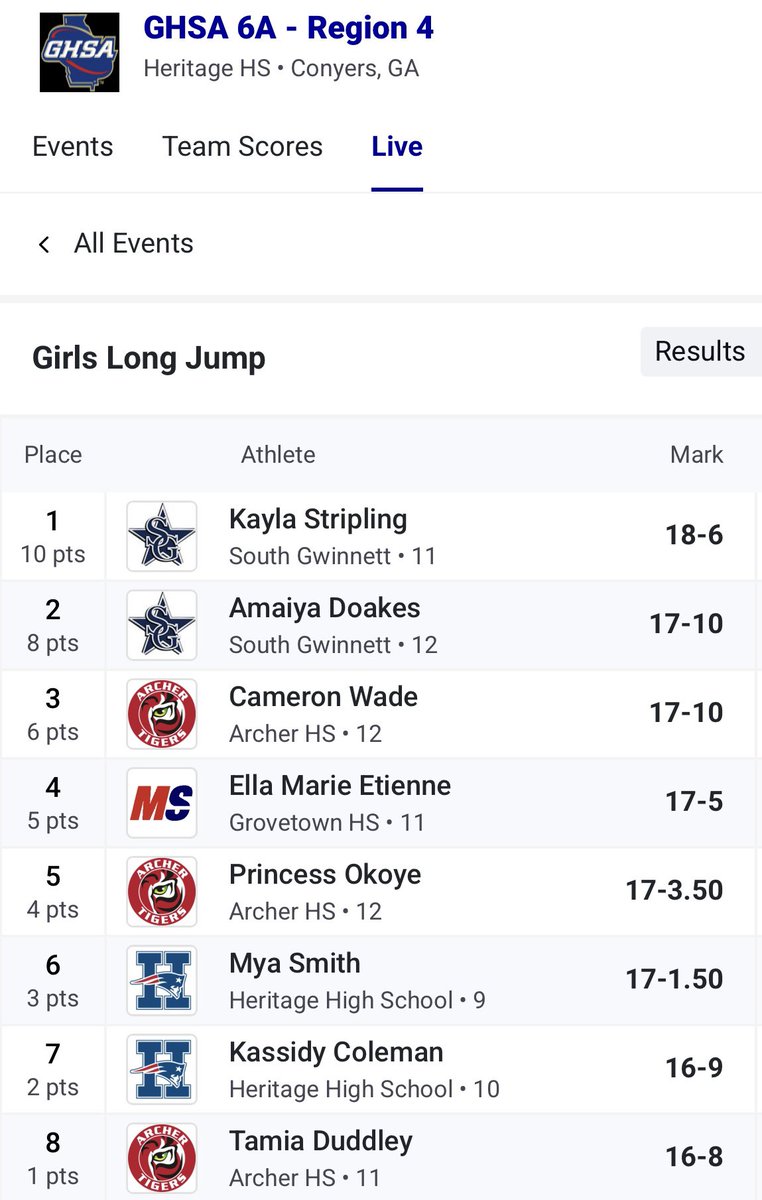 New Long Jump school record ! 🙌🏽 #KeepStriving #CantLetUp <a href="/AHSTigersSports/">ArcherAD</a> <a href="/AthleticsArcher/">ArcherTigersAthletics</a> <a href="/Archerhigh1/">Archer high</a> #ClassOf2025