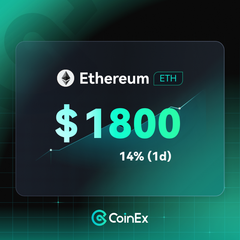coinexcom's tweet photo. ETH hits $1800🚀🚀
Skyrocket by up to 14% within one day💰
Join CoinEx Now!
#CoinEx #ETH https://t.co/XT4qoFICP7
