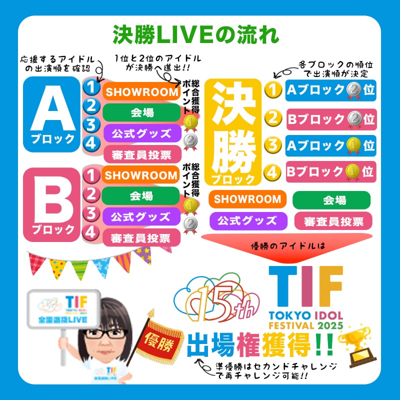 TIF_senbatsu's tweet photo. #TIF2025全国選抜 LIVE 東日本Bグループ

🎥出演の🎤STELLASTELLA さん @STESTE_official よりコメントが到着📺
#STELLASTELLA  

応援よろしくお願いいたします✊✨

🗓5/25(日)
🎪新宿ReNY
🕑OPEN13:00/START13:30

👉🎫投票権付きチケット販売中📢
👉👕公式グッズ販売＆投票受付中📢
#TIF2025