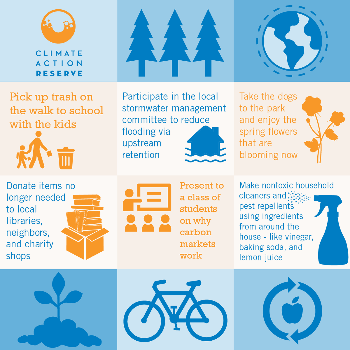 We hope you were able to take some time this #EarthDay to connect with nature and embrace sustainable habits that support the planet. Here’s a sampling of what our staff did on Earth Day!