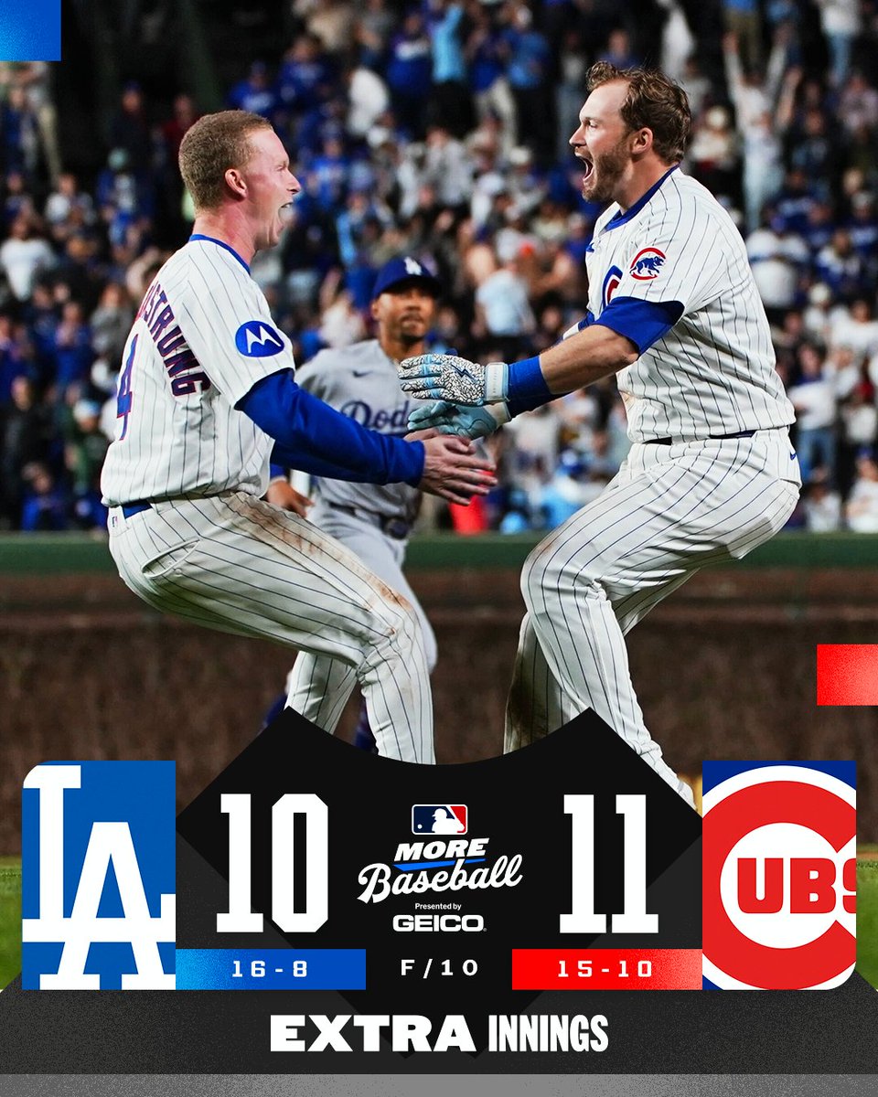 MLB (@mlb) on Twitter photo WHAT. A. GAME.
The <a href="/Cubs/">Chicago Cubs</a> rally late and pick up a #walkoff win vs. the Dodgers!
(MLB x GEICO) WHAT. A. GAME.
The <a href="/Cubs/">Chicago Cubs</a> rally late and pick up a #walkoff win vs. the Dodgers!
(MLB x GEICO)