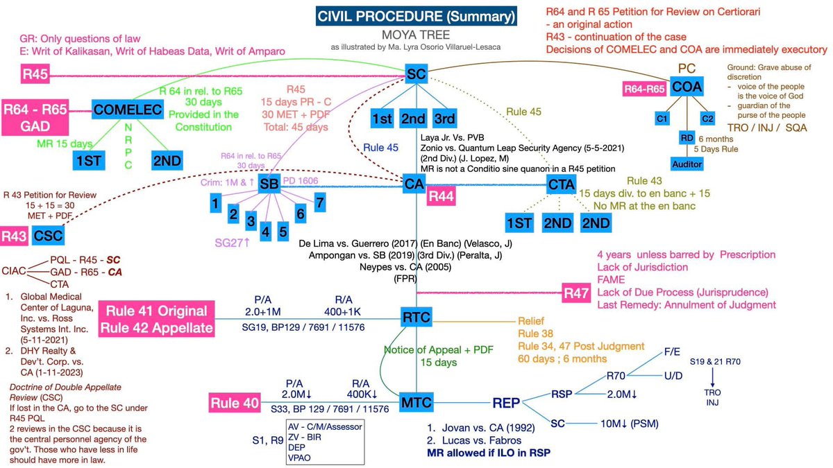 Atty.FNY #AMYzingLawyer tweet media