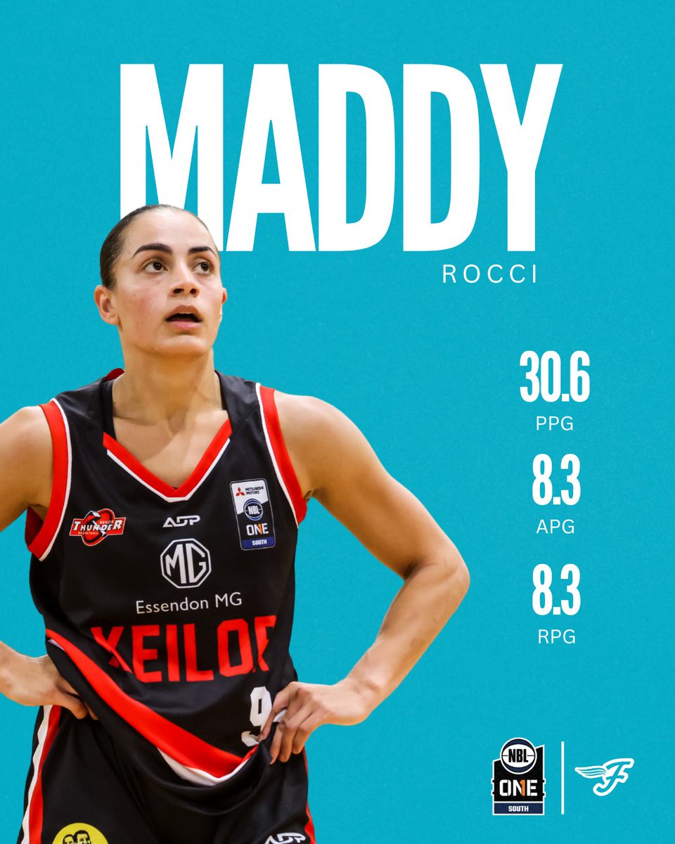 Southside Flyers tweet media