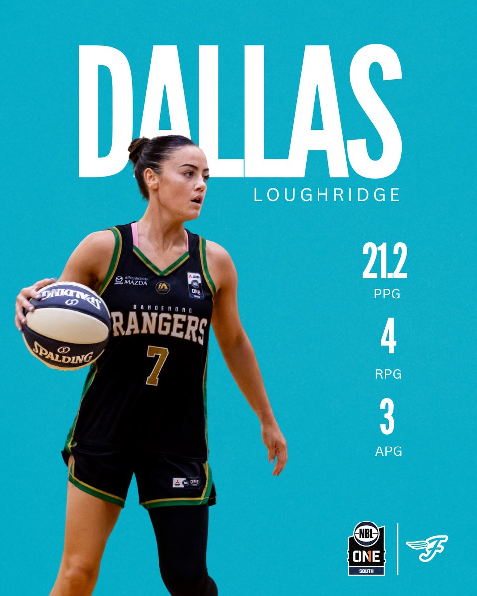 Southside Flyers tweet media