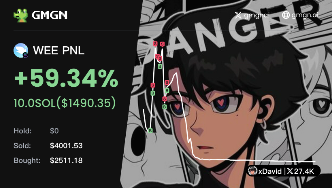 金狗挖掘机 | 0xDavid tweet media