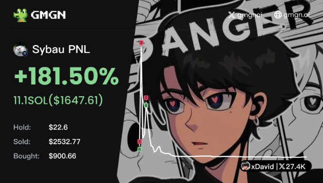 金狗挖掘机 | 0xDavid tweet media