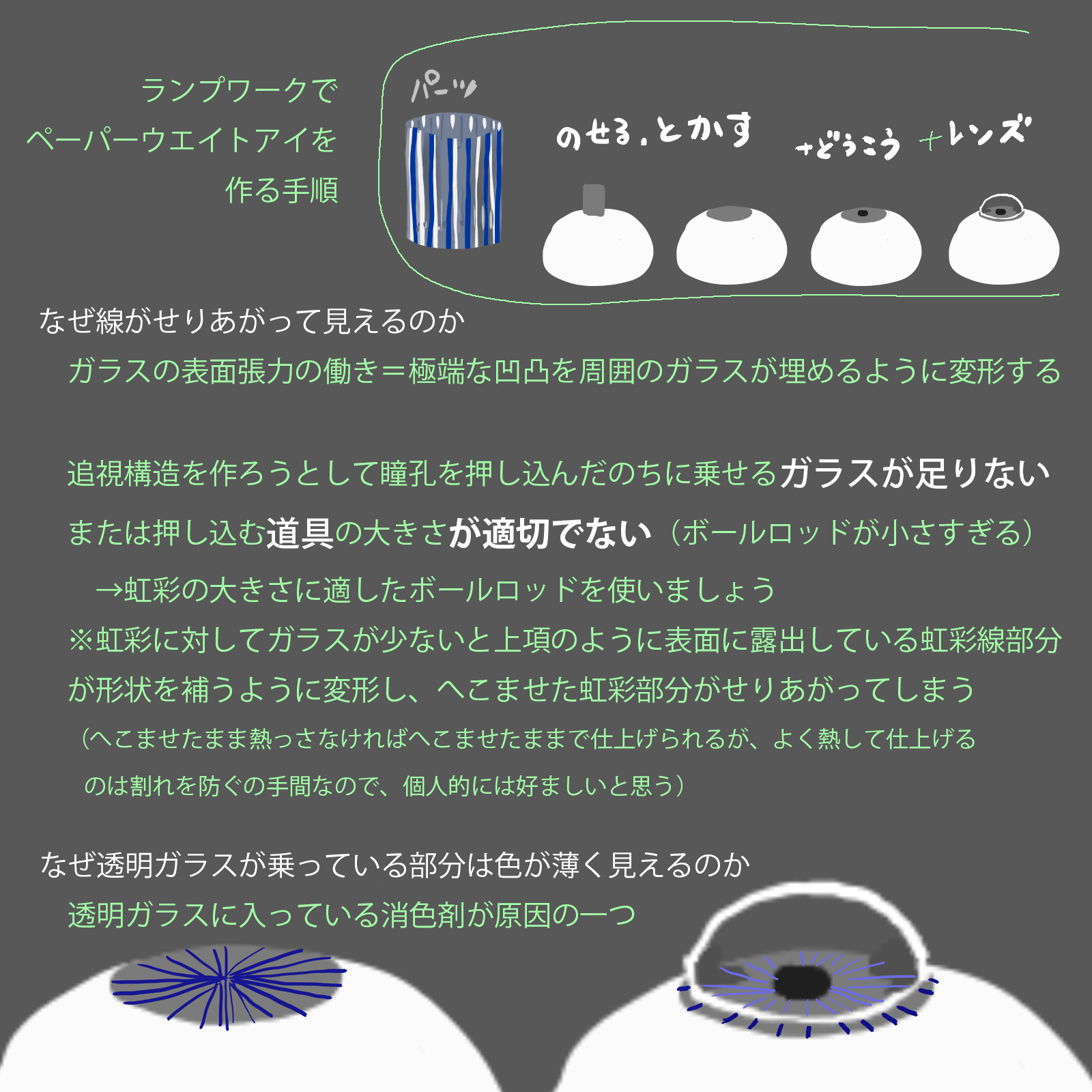 LAPIN (@drive__a) / X