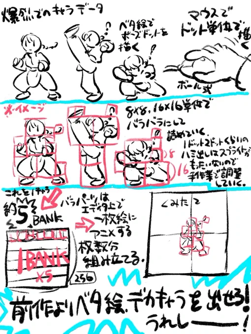 爆烈乱闘篇を開発してた頃の思い出話をnoteに上げてるので(まだまだ途中ですが)
良かったら読んでみてください!

https://t.co/HazygWCHtX 