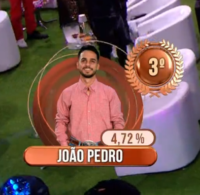 Eu quando vou pra uma festa sem ser convidado #BBB25