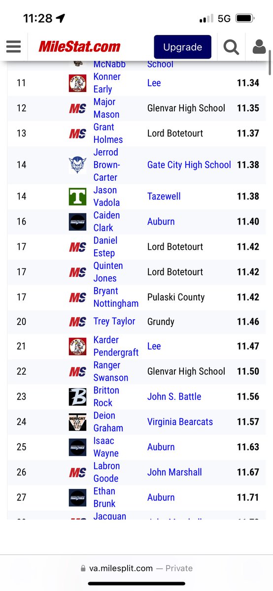 KarderPender's tweet photo. Halfway through my freshman szn of track…
My season bests: 
100m 11.47
200m 23.57 
LJ 20 5.5 https://t.co/tEIplsb7Ei