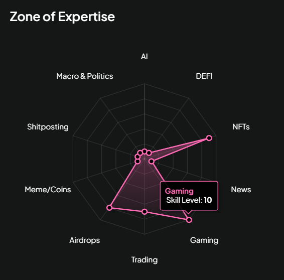 0xCyberdevil's tweet photo. AI acknowledges my gaming prowess.

Web3 gaming is inevitable https://t.co/AHrfBAjgtr
