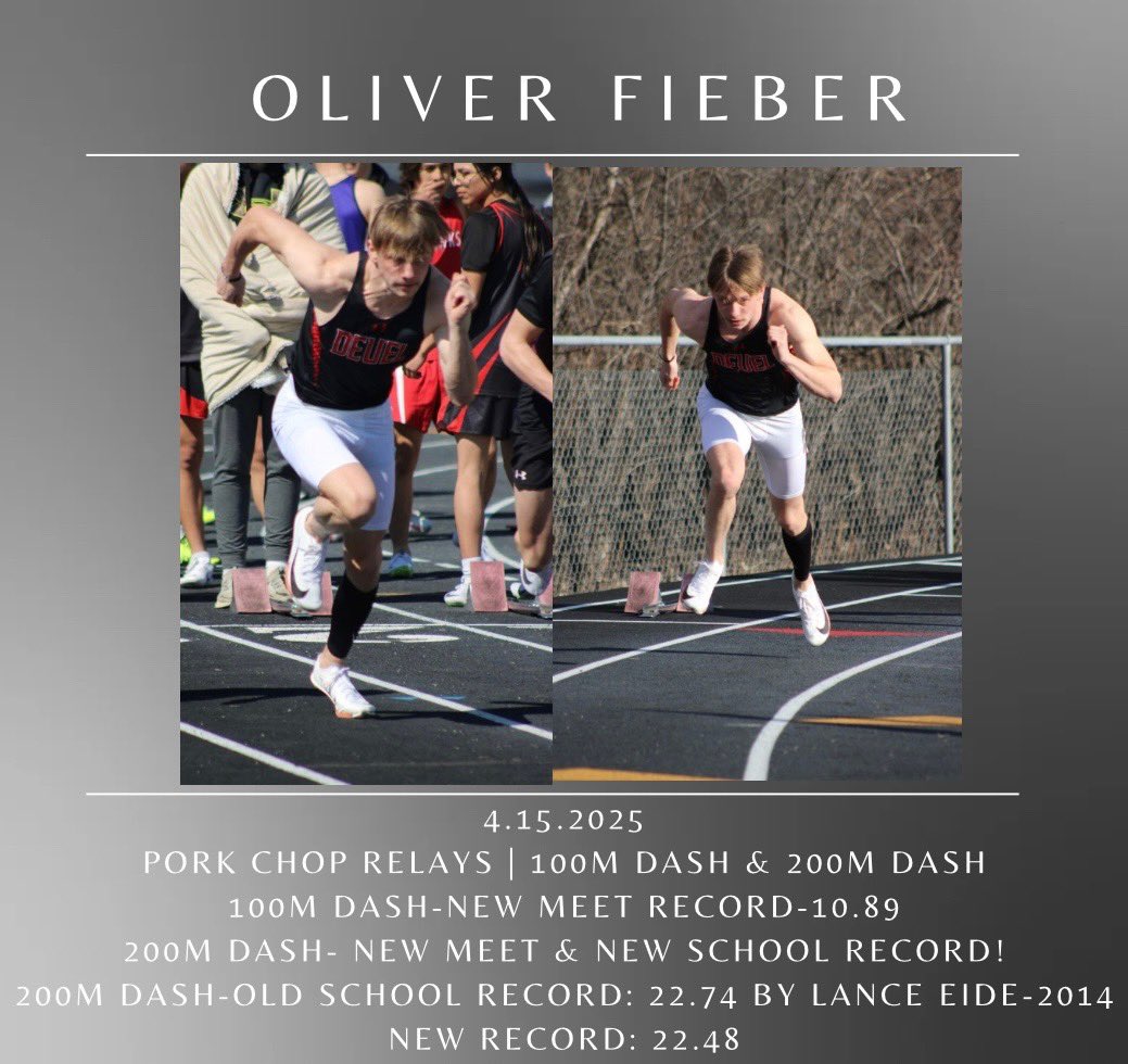 Deuel Track & Field tweet media