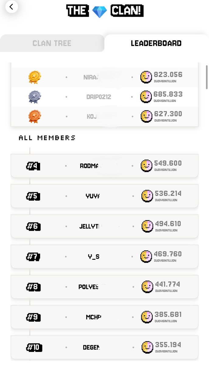 エッグドロップシーズンで💎クランにご参加いただきありがとうございました！
最後は上位10名の中から抽選でETHのcommon eggを🎁ですー
入賞された皆様おめでとうございます🎉

抽選はこのあと13:50から開催のこのレースで決まります！！(馬番＝リーダーボード順位)
👇🐎
keiba.go.jp/KeibaWeb/Today…