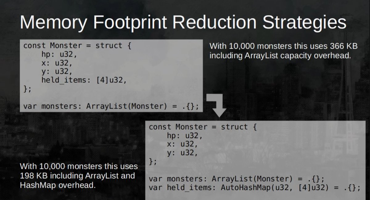 theredpix's tweet image. Several practical tips to save on #cpu cache misses and #Memory footprint reduction in general #DataOriented #programming #gamedev #cpp #zig  youtu.be/IroPQ150F6c
