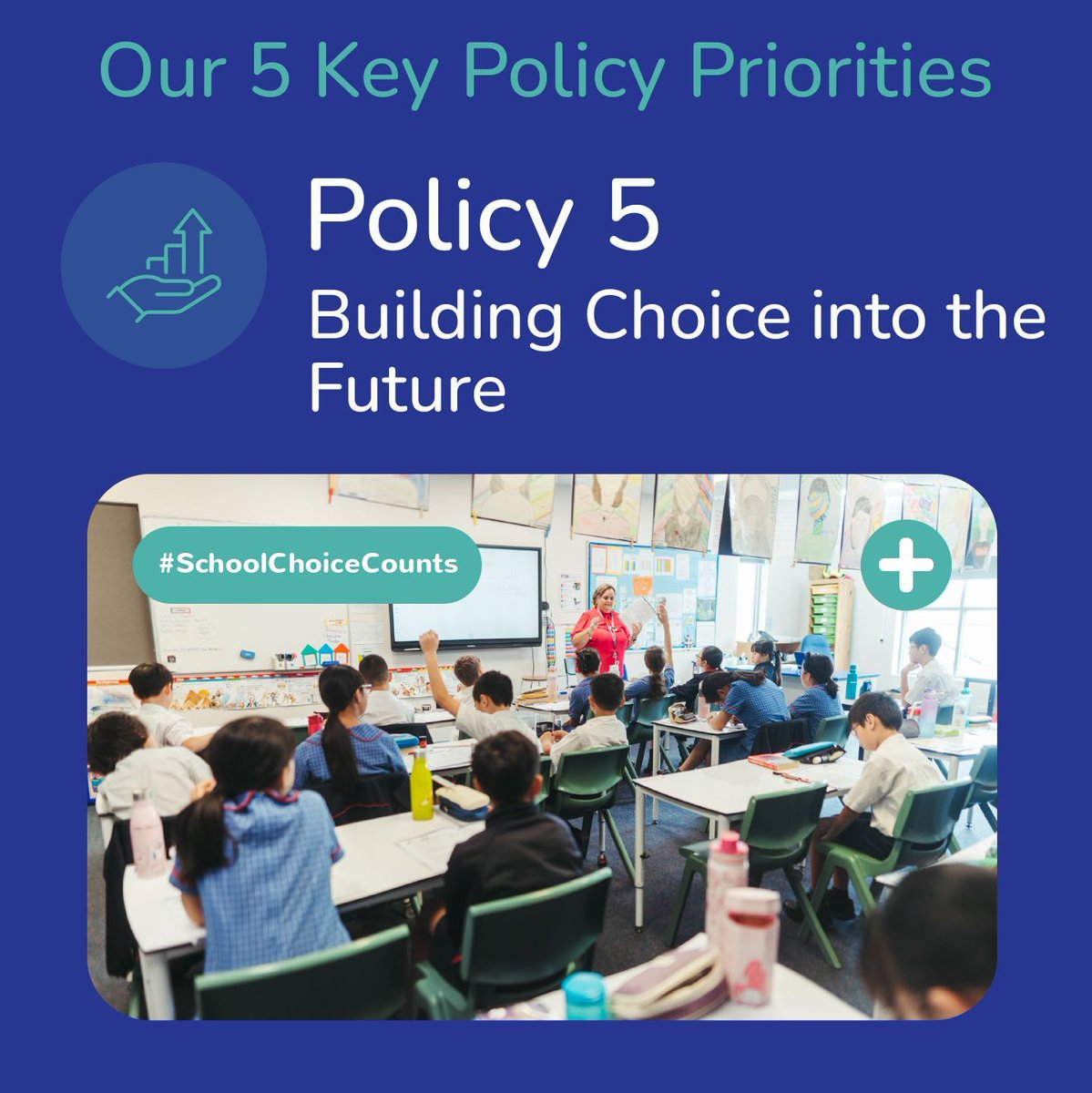 Central to ISA’s election Key Policy Ask 5, Building Choice into the Future, we are advocating for increased funding in the Capital Grants Program to support the sustainable growth of Independent schools. As the fastest-growing sector in Australia’s education system, by 2033 an
