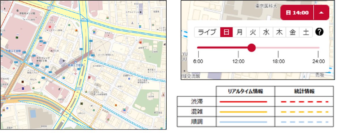responsejp's tweet photo. MapFanに「曜日別渋滞情報β版」を追加、期間限定で無料公開
https://t.co/lfg885WDV1
#ジオテクノロジーズ #有料会員記事 https://t.co/B9cOT3F1jf