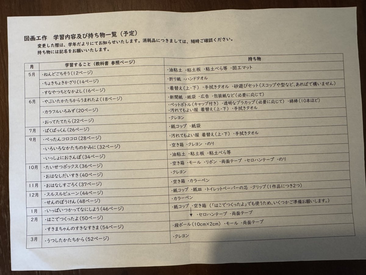 弊校の一年担任にしごでき先生がいるのを自慢したい