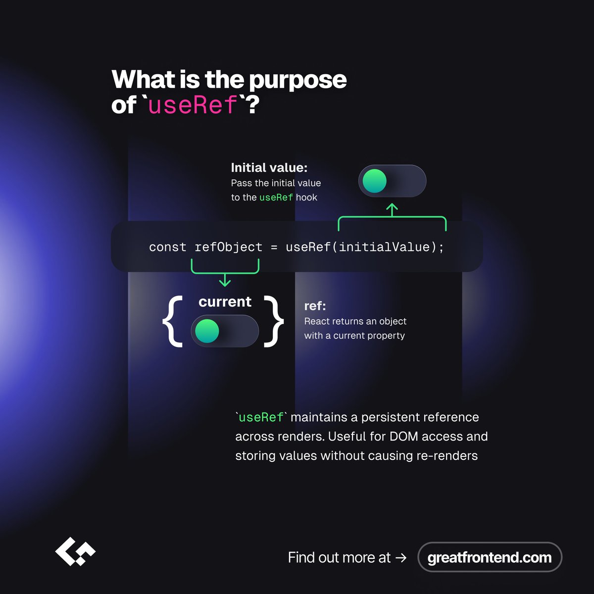greatfrontend's tweet image. 4/7: What is the purpose of useRef?

useRef keeps a persistent reference across renders.

Perfect for DOM access or storing values without triggering re-renders (like focusing an input).

#FrontendEngineer #DOMManipulation